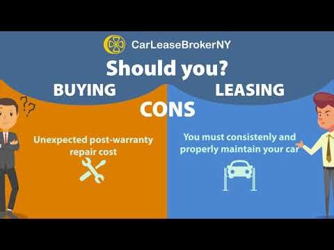 Should you Buying or Leasing